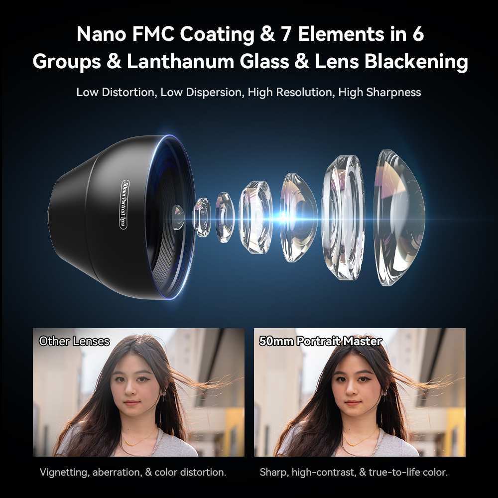 APEXEL 2X Optical Magnificatio - Lens Camera Clip 评论和价格