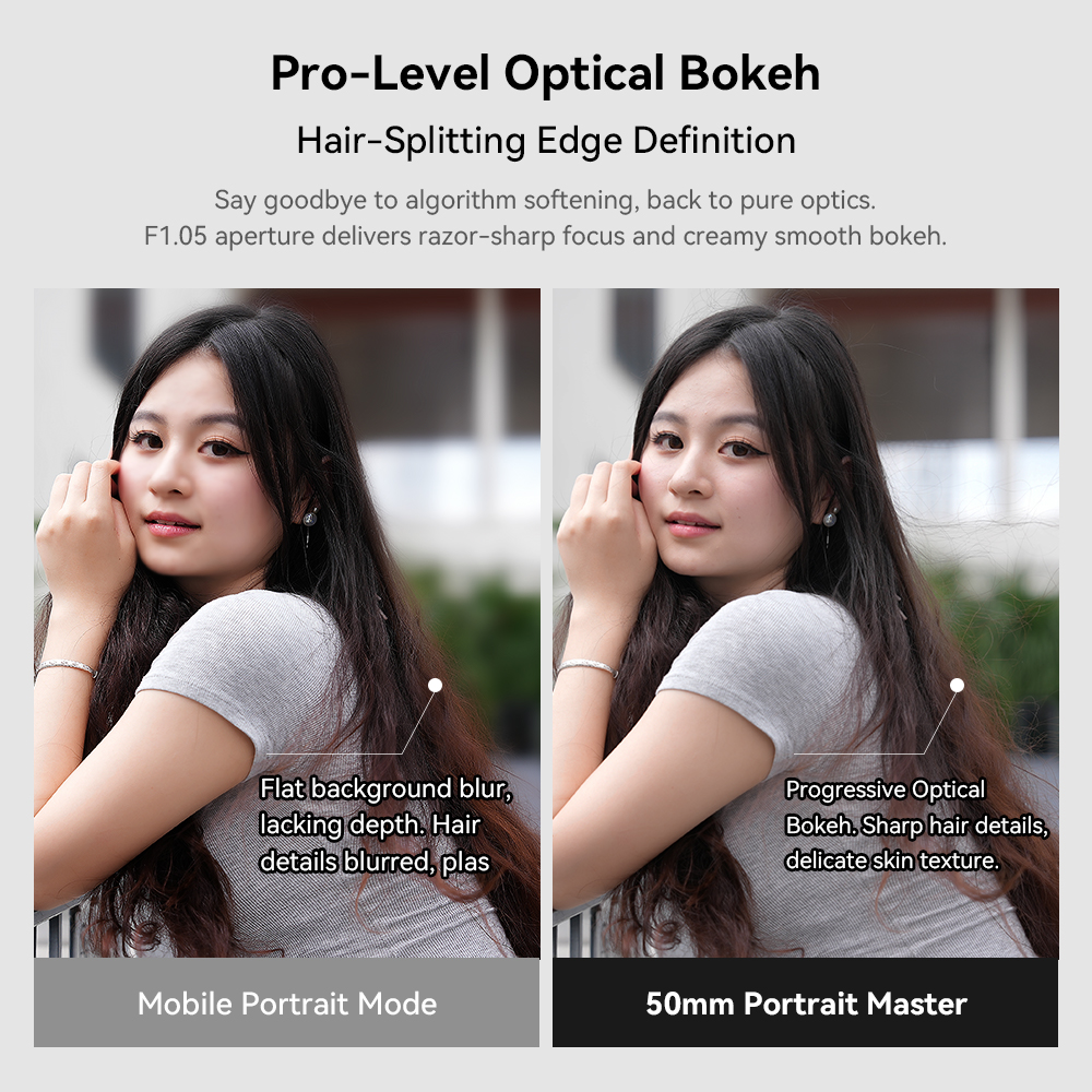 APEXEL 2X Optical Magnificatio - Lens Camera Clip 评论和价格