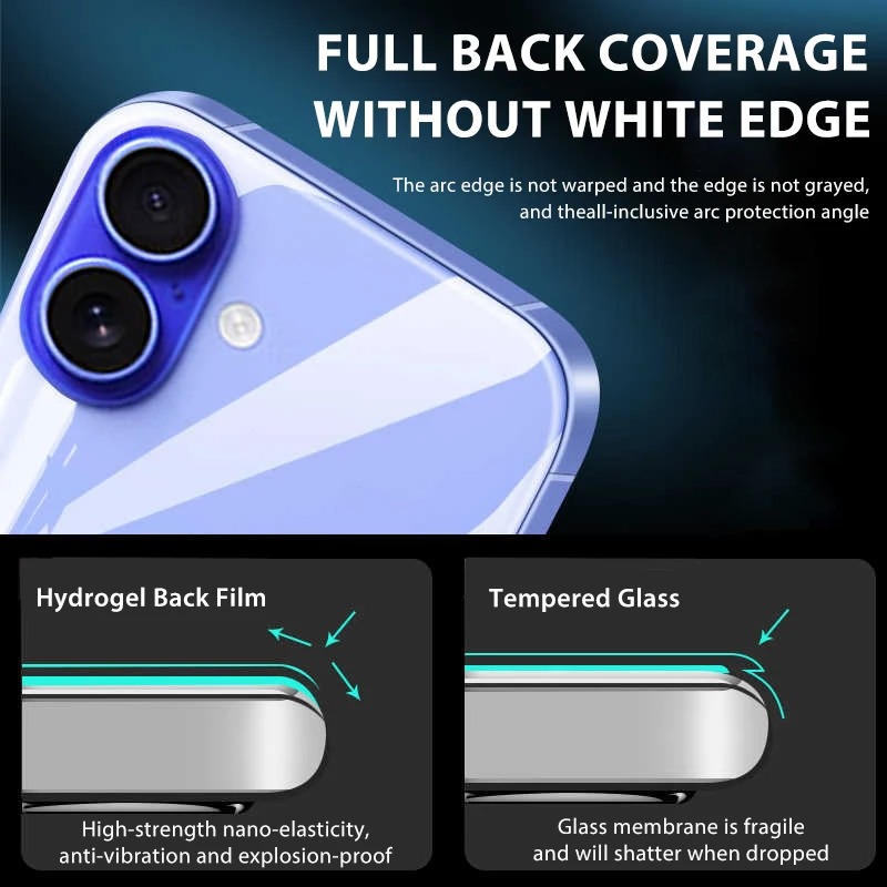 5-1Pcs Hydrogel Film For iPhon - Phone Accessories Unique 评论和价格